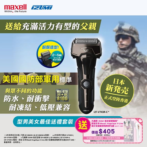 NEWSTAR-7087